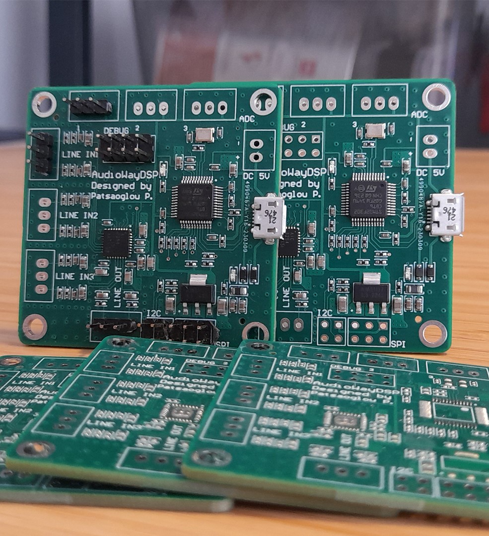 Mixed-Signal Audio DSP Module for audio signal processing Applications