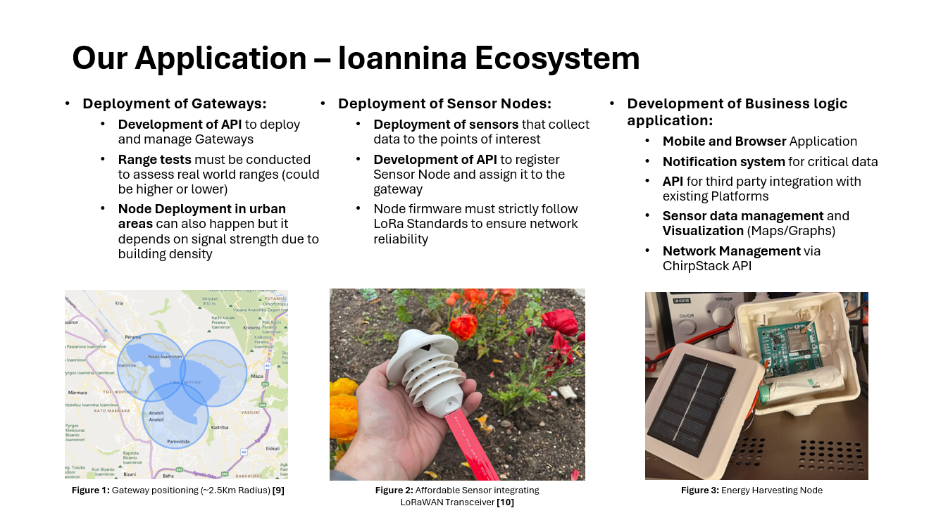 TechFuse Hackathon 2025